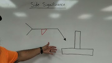 Introduction to Welding Symbols