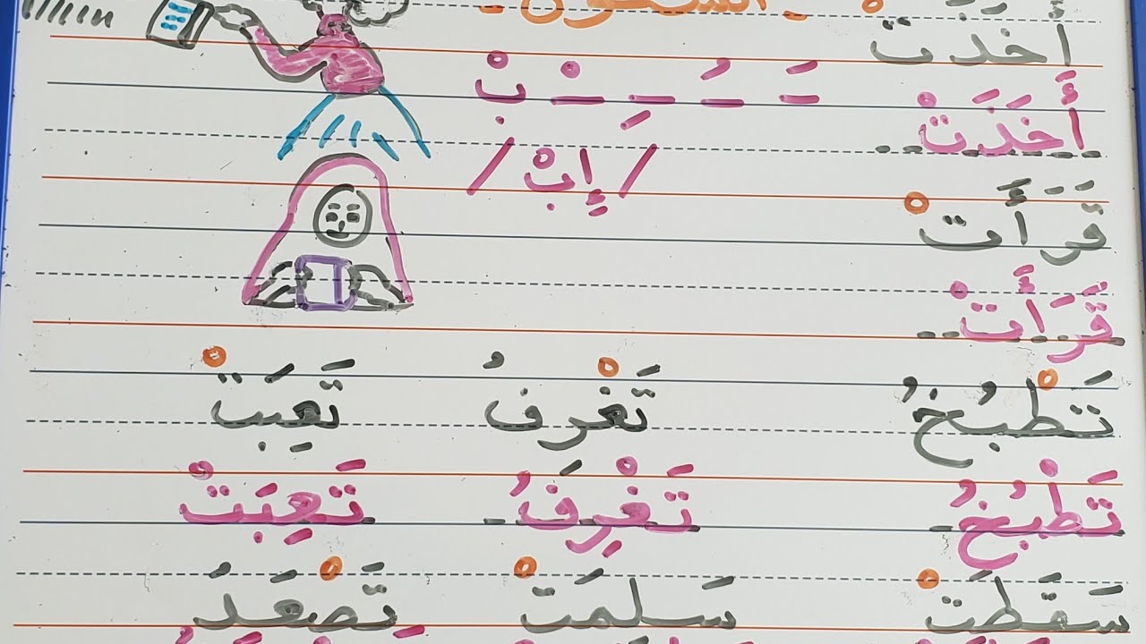 تعليم القراءة والكتابة بالسكون الظاهر على تاء التأنيث