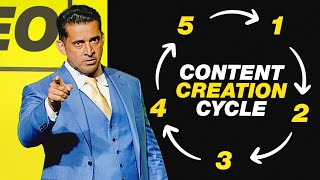 Genius Content Strategy for Entrepreneurs w\/ Patrick Bet David