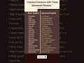 Basic vs Advanced English | Speak Like a Native!I Englishzone I #englishlanguage #english