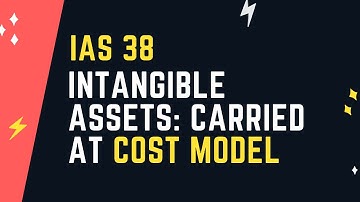 IAS 38 : Subsequent Measurement of Intangible Assets (COST MODEL)