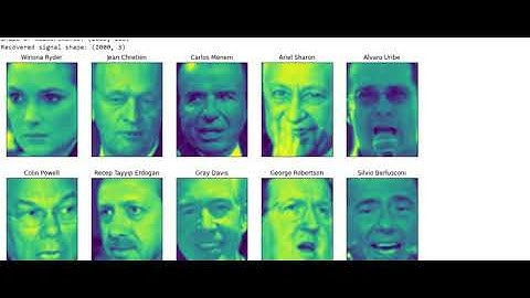 Tanya Reeves Facial Recognition Unsupervised Learning