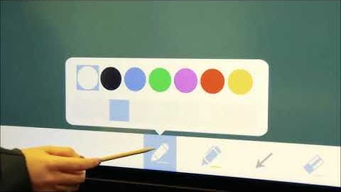 Interactive Flat Panel - object recognition