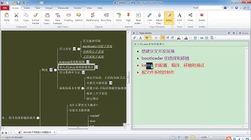 探寻嵌入式系统移植的世界-2.01.学习方法