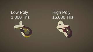 Unity Cel Shader - Low Poly High Poly Comparison
