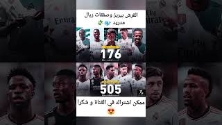 لاتنسو الإعجاب الاشتراك فعل_الجرس ليصلكم_كل_جديد football foryou ريال_مدريد فينيسيوس_جونيور