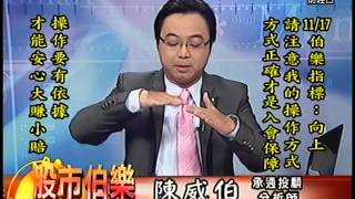 20141117 1700 陳威伯 股市伯樂