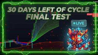 30 Days Left of Bitcoin Bear Market: The Final Month - Bitcoin, Dogecoin and Crypto LIVE