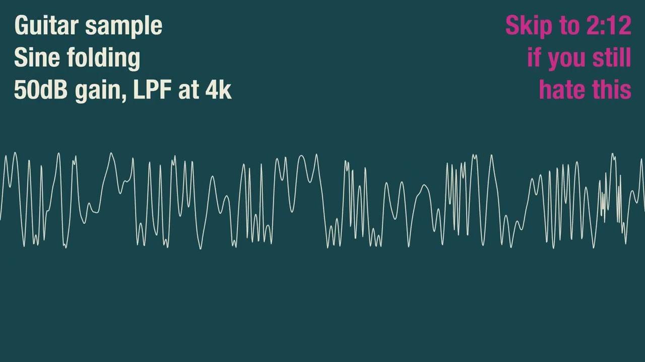the sounds of "extreme wave folding"