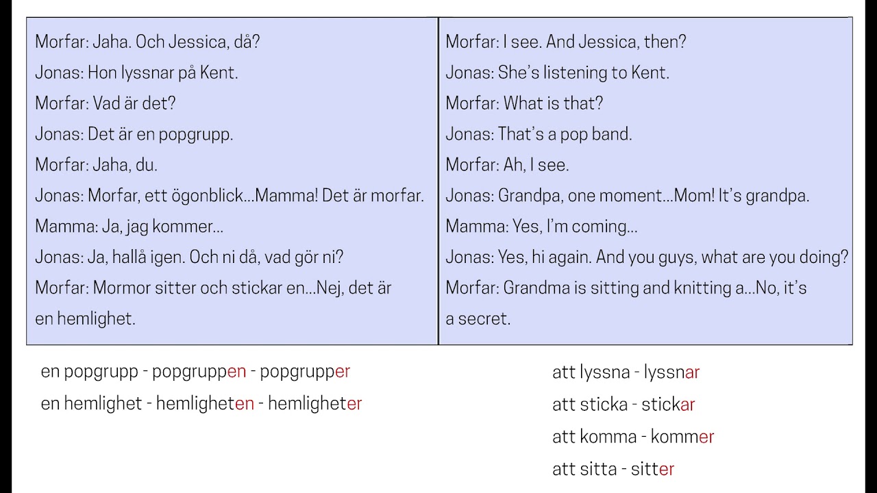 Svenska utifrån: Text 16. Telefonsamtal från Sverige