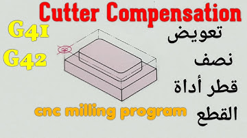 G41 G42 cutter compensation/G41 G42 cnc Milling