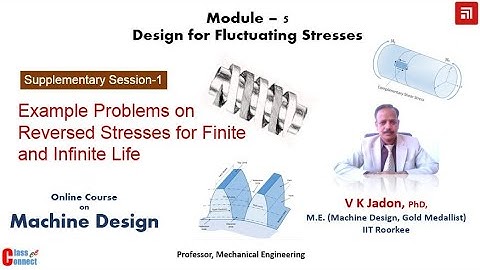 Example Problems on Completely Reversed Stresses for Finite and Infinite Life.
