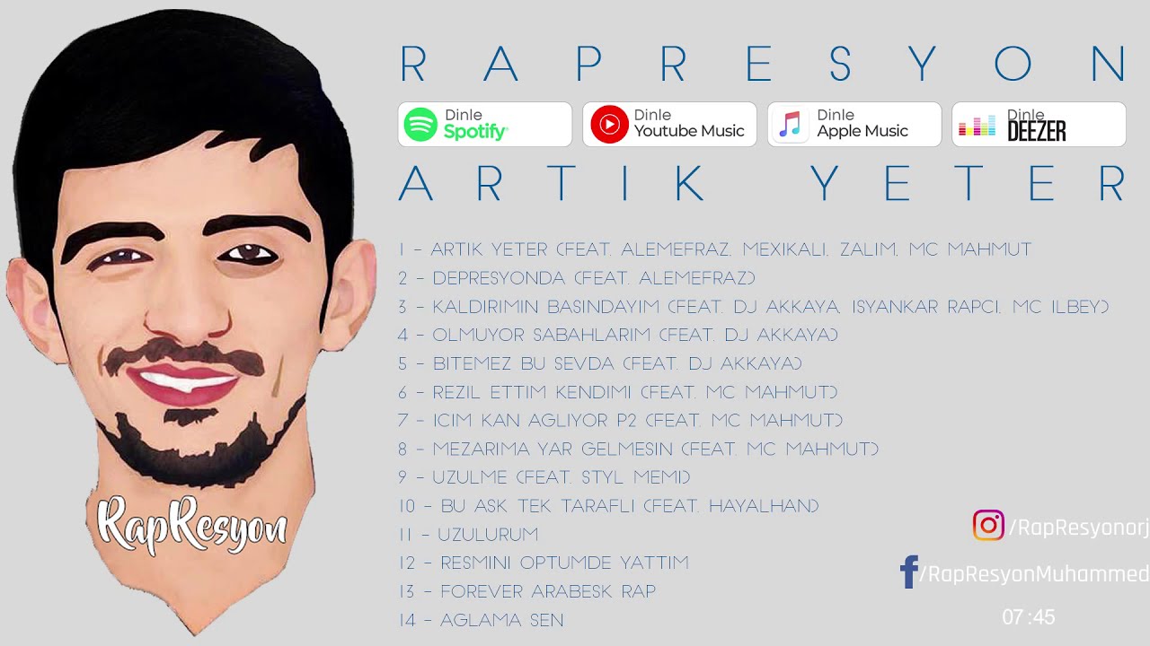 RapResyon - Artık Yeter Full Albüm ( 2009) (Official Audio)