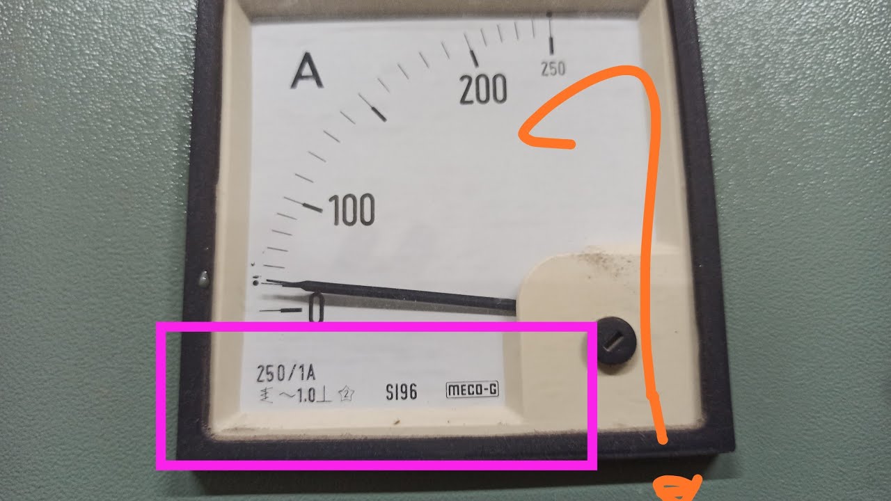 symbol in analog measuring meter and meaning of it YouTube