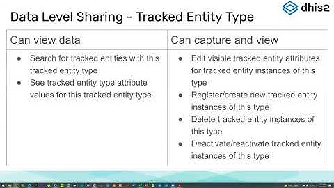 Tracker Configuration Academy 2022 Day 6 Part 2