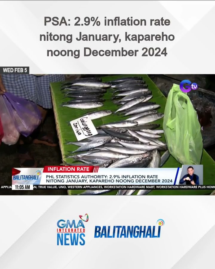 PSA - 2.9% inflation rate nitong January, kapareho noong December 2024 | Balitanghali