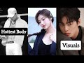 Twices sana chose these idols with the hottest body and best visuals
