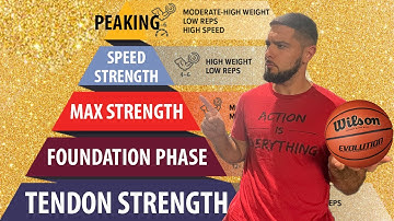 Strength Training Periodization for Basketball Players