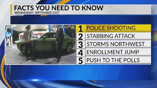 KRQE Newsfeed: Police shooting lapel video, Stabbing attack, Storms northwest, NMSU enrollment, Push