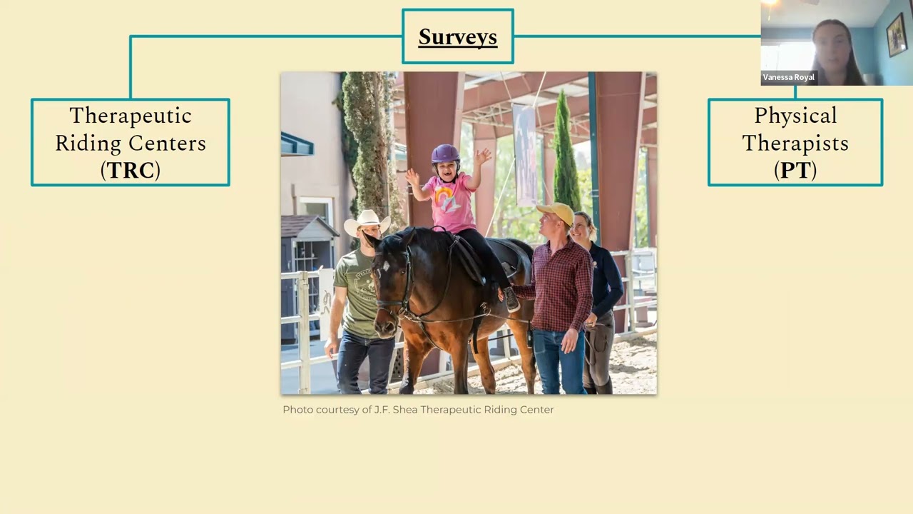 Lunch & Learn: Evaluating the Effects of Equine Conformation on Core Muscle Activation