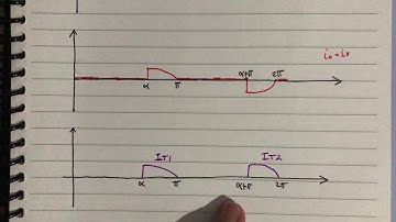 Power Electronics - CH5 - AC Voltage Controller