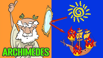 Archimedes