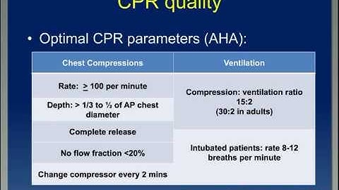IPSS Webinar: Needs Assessment in Simulation Based Education