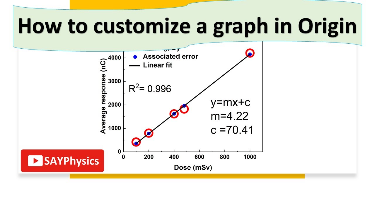 Help Online - Origin Help - Customizing Data Plot Colors