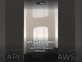 AWS API Gateway Explained: Cloud Learning #Shorts