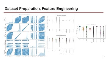 EV Battery State of Charge Estimation Using Machine Learning