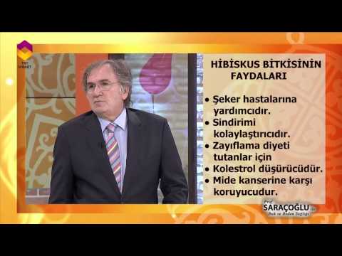 Video: Hibiskusun Inanılmaz Faydaları