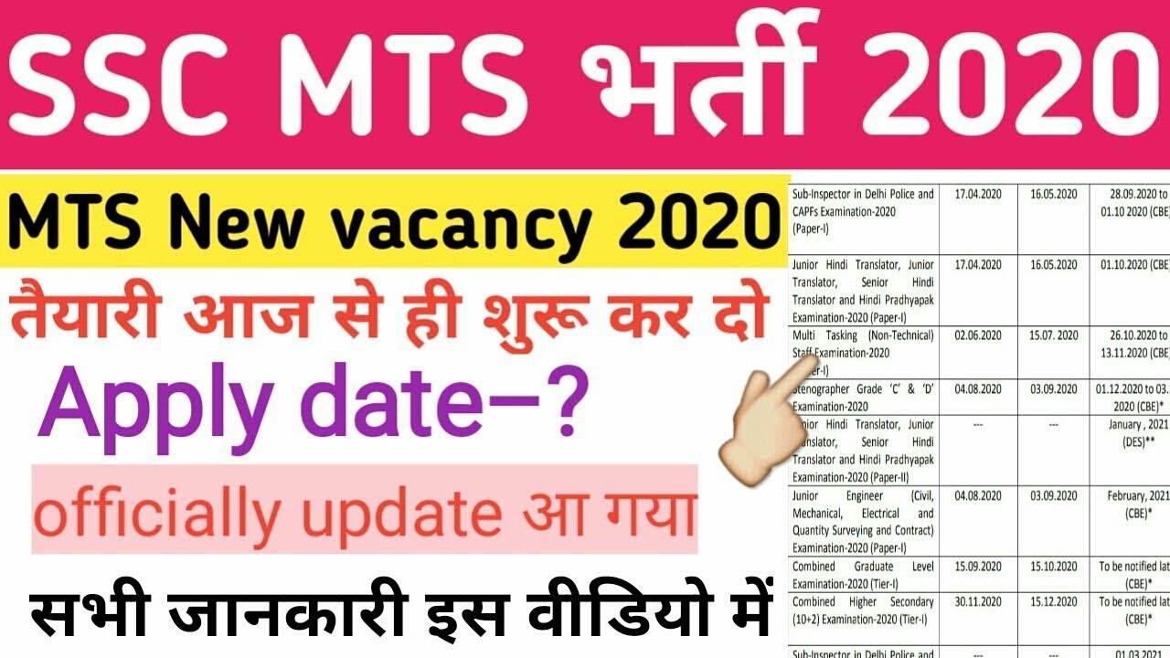 SSC MTS New Vacancy 2020 | ssc mts recruitment online apply date | ssc mts bharti | ssc mts |