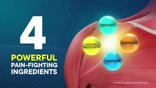 Advil Liqui-Gels Commercial 2026 - (USA)