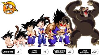 EL ORIGEN DEL PODER DE GOKU EXPLICADO EN DRAGON BALL