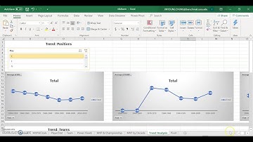 CIS 9467 Midterm Video