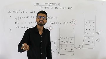 Gate 1999 pyq C Programming | Consider the following C function int Trial (int a, int b, int c)