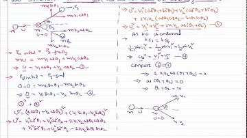 Oblique Elastic Collision between Two Identical Bodies will move Perpendicularly