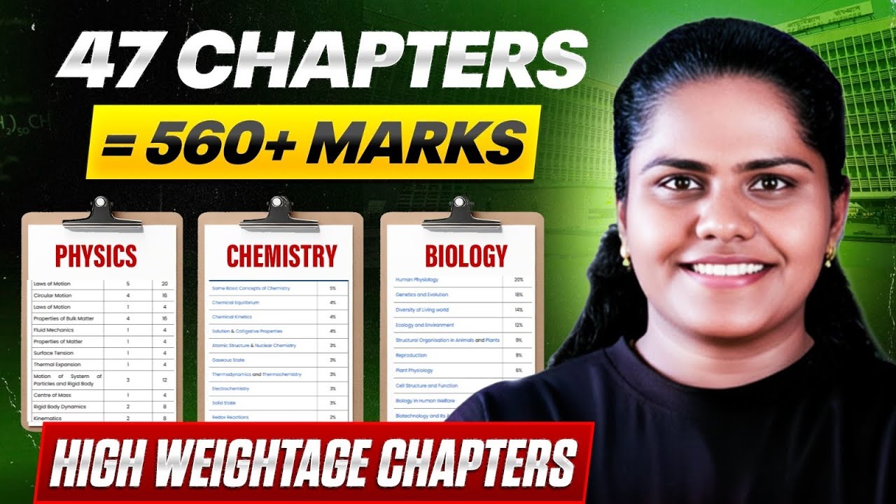 47 Chapters to Score 560+ Marks in NEET 2026 | NEET Preparation Tips by Premila Mam 🔥
