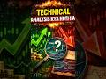 Technical Analysis kya hoti h | Top 5 beginner mistake | #DahiyaFinanceAcademy #IntradayTrading