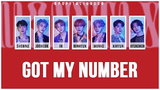 [SUB ENG / ITA] MONSTA X - Got my number