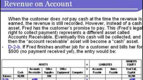 YouTube   Accounting Lecture 02 Part 1   Recording Transactions