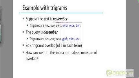 WDM 38: Spelling Correction Using Ngram Overlap Technique