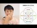 “生きがいビジネス”を見つける方法