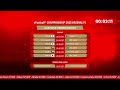 eFootball™ Championship 2025 | Arsenal FC Console Finals