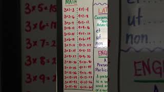 Celebrity CC cycle 3 week 2 skip counting 3s Wealth