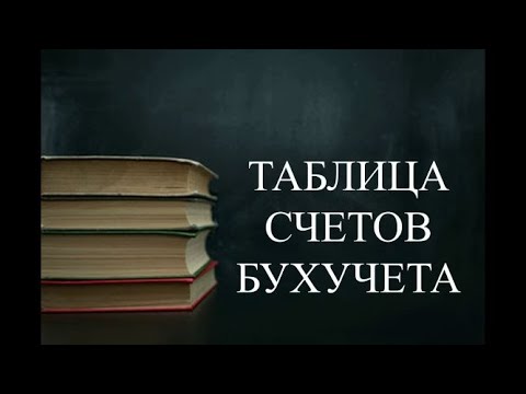 Бухгалтерские счета ПЛАН СЧЕТОВ | Счета бухгалтерского учета АКТИВНЫЕ, ПАССИВНЫЕ, АКТИВНО-ПАССИВНЫЕ