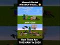 2009 vs 2026: The Evolution of Minecraft😱 #shorts