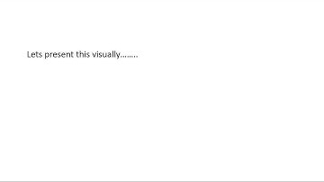 Free download cisco packet tracer 6.1.1 for linux (Student version)