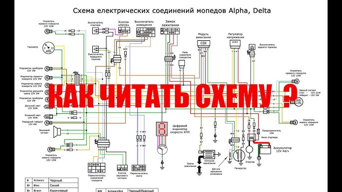 УСТАНОВКА НОВОЙ ФАРЫ | КАК СОЕДИНИТЬ И УЛОЖИТЬ ПРОВОДКУ На Мопеде.