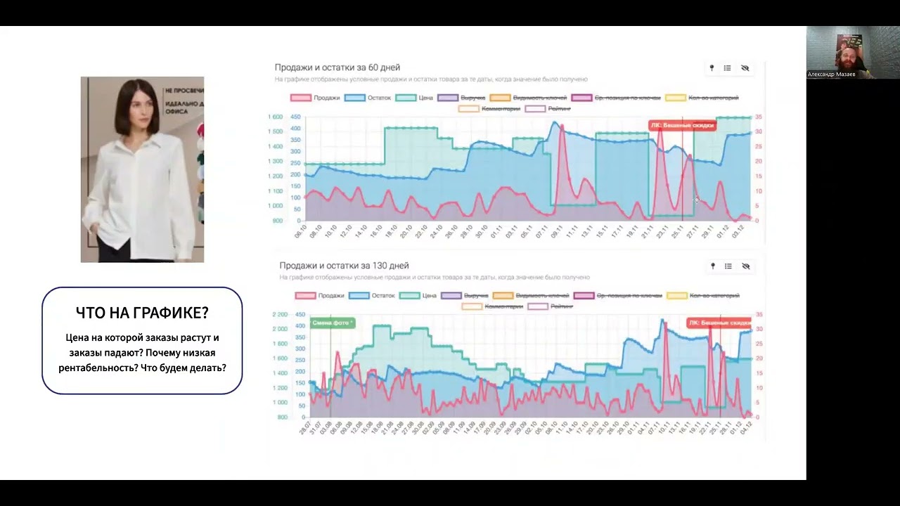 СЛИВ КУРСА ХОГВАРТС МАРКЕТПЛЕЙСОВ ПОВЫШЕНИЕ КВАЛИФИКАЦИИ 2025 НОВЫЙ ПОТОК 2